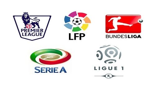 本文将深度 本文将深度